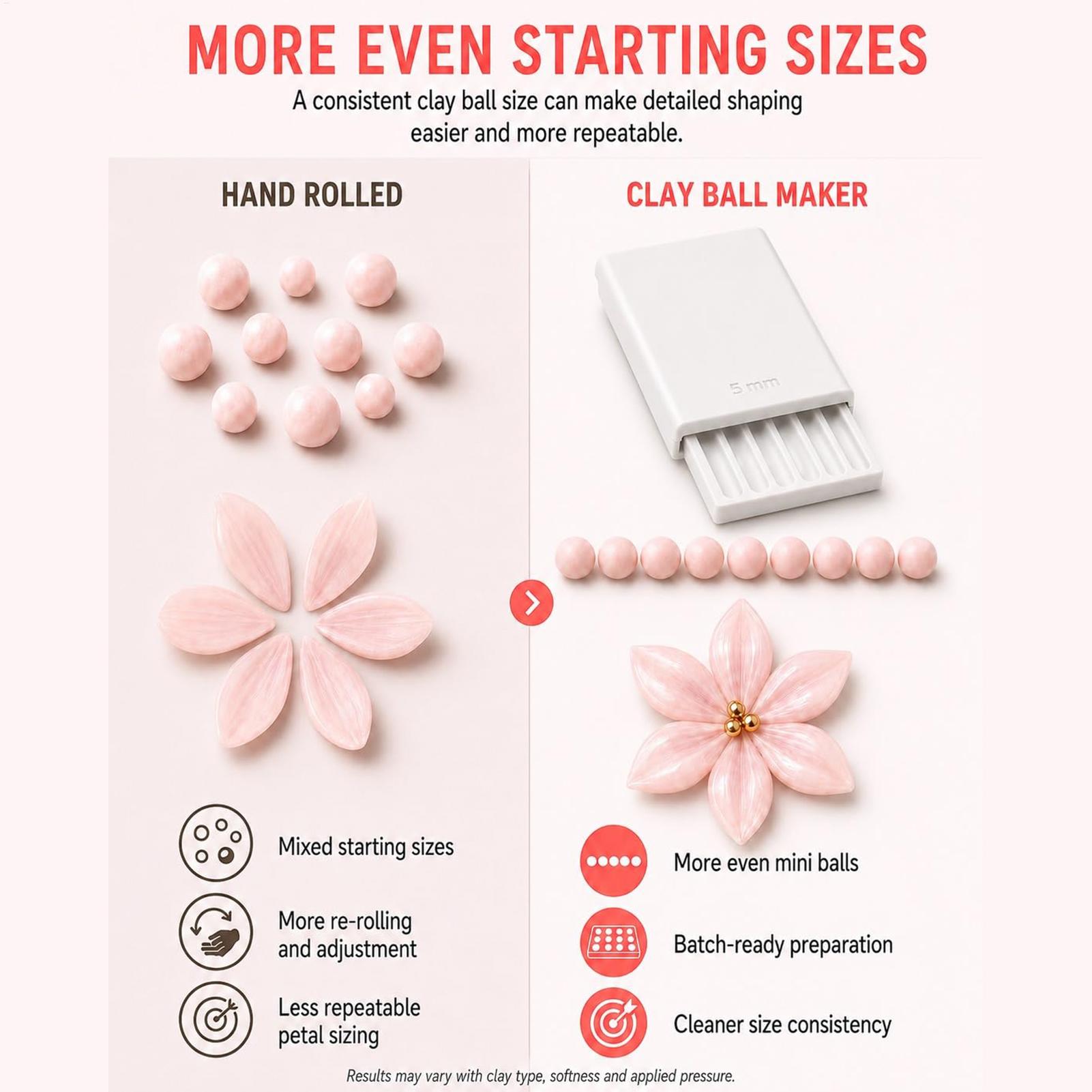 เครื่องมือทำลูกปัดดินเหนียว DI - 3D Printing Jewelry บทวิจารณ์และราคา